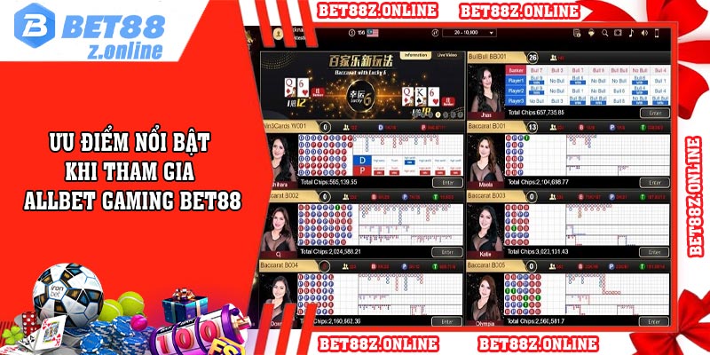 Ưu điểm nổi bật khi tham gia Allbet Gaming BET88